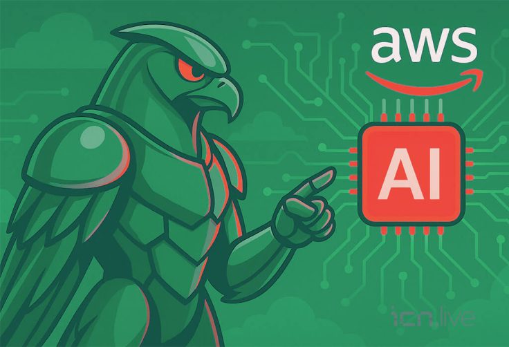 AWS AI-driven growth