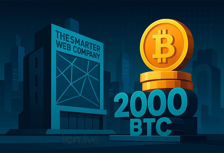 Smarter Web Company bitcoin acquisition