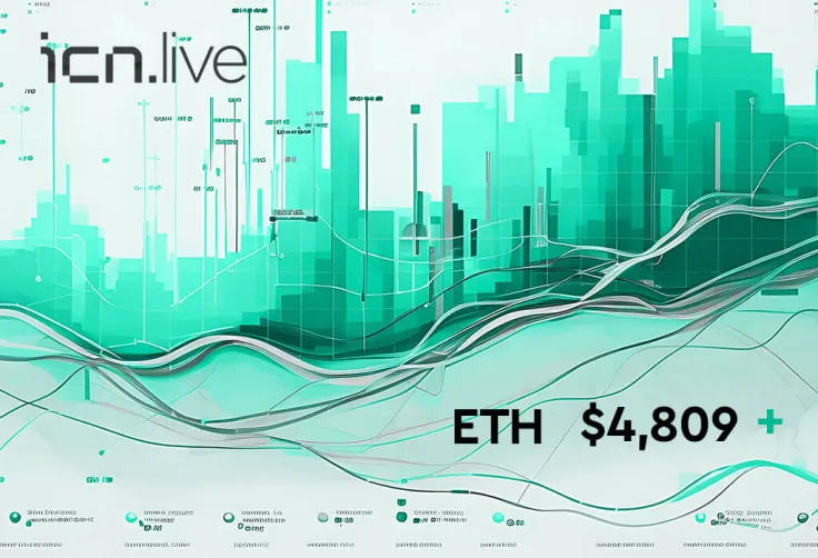 Ethereum price at all-time high