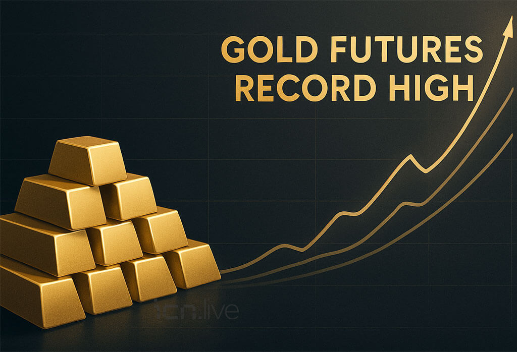 Gold Futures Record