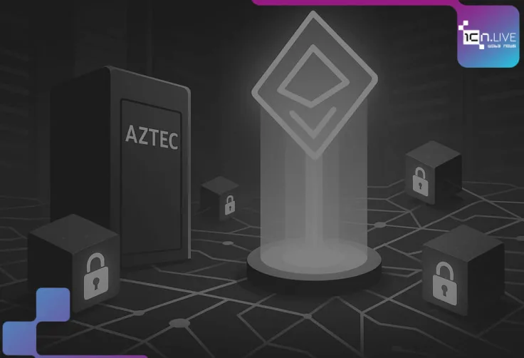 Aztec Ignition Chain