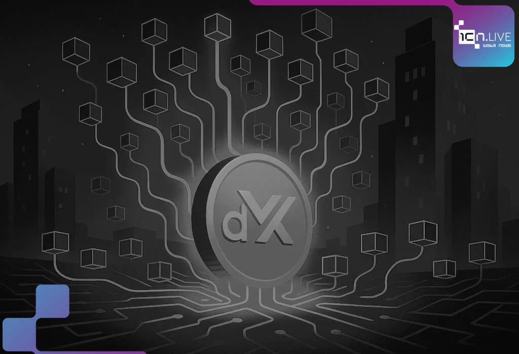 dYdX buyback increase